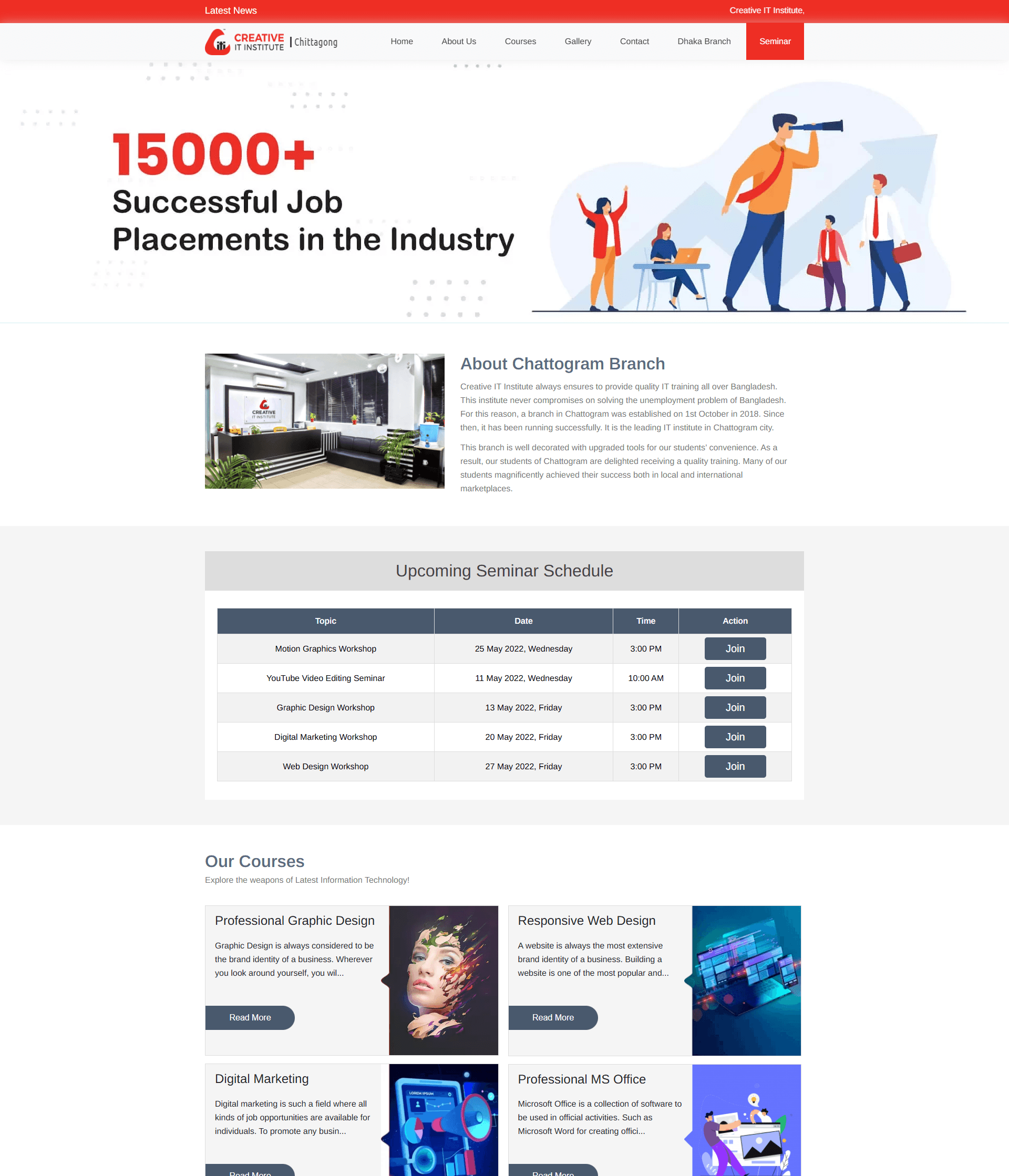 Creative IT CTG Branch (Clone)
